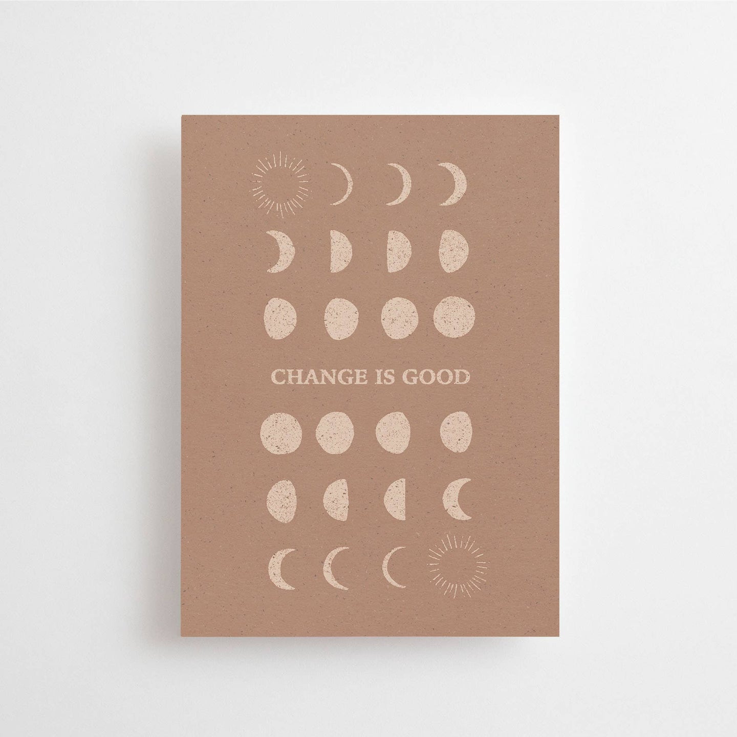 Change Is Good - Postcard